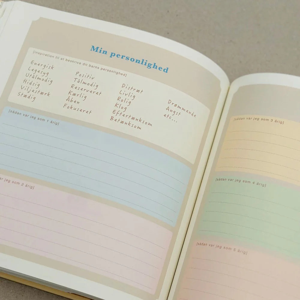 Bogen om mig Alm produkt 123Unik