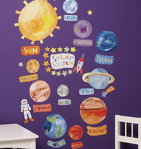Wallstickers - Solsystem fra WALLIES Alm produkt Min Egen Verden.dk